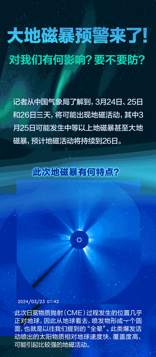 大地磁暴为何近年来频发地球磁暴预报磁暴天气会出现什么变化