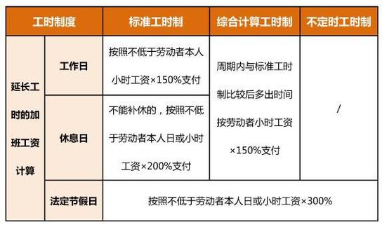 公司25号发工资，有什么办法能让公司提前发这些人可提前发工资吗济南市二三年春节会提前发工资吗 运动(142392)