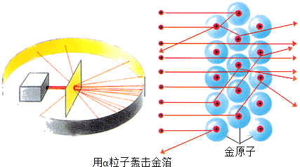 原子内部，电子为什么不会掉入原子核？怎么解释β衰变捕获粒子地下700米粒子捕手